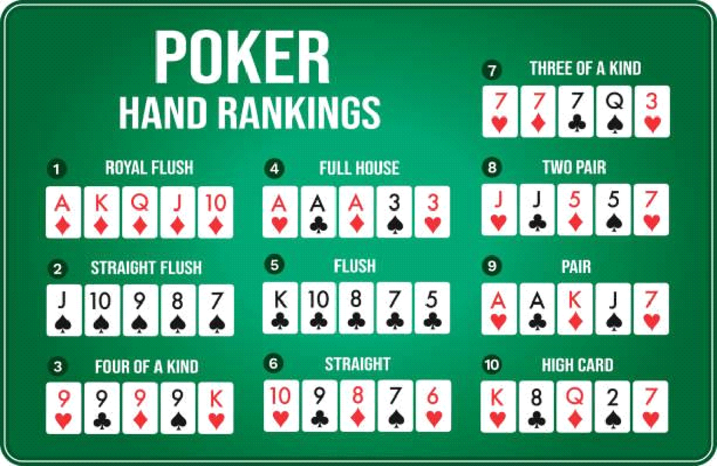 Türkiye'nin En İyi Online Casino Sitesi: En İyi Oyun Siteleri